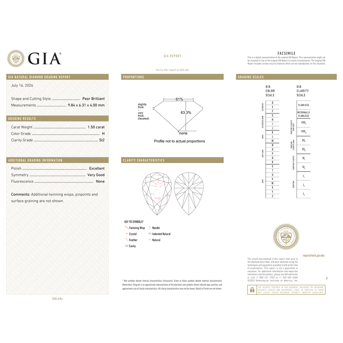 GIA Certificate 2