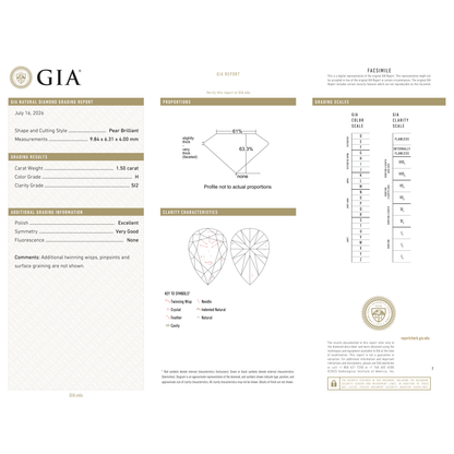 GIA Certificate 2