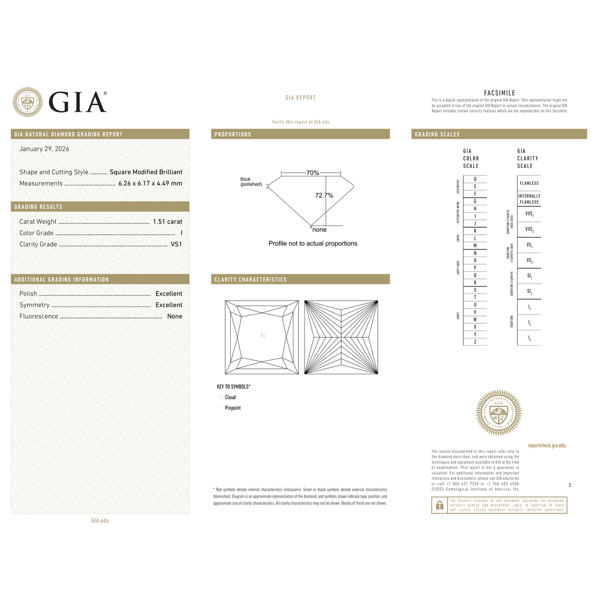 GIA Certificate