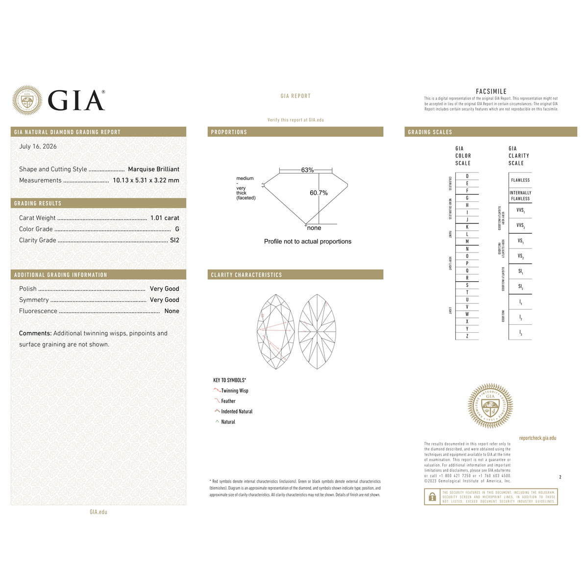 GIA Certificate
