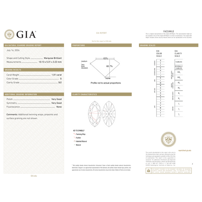 GIA Certificate