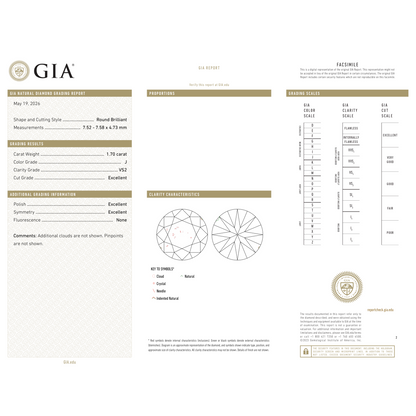 GIA Certificate