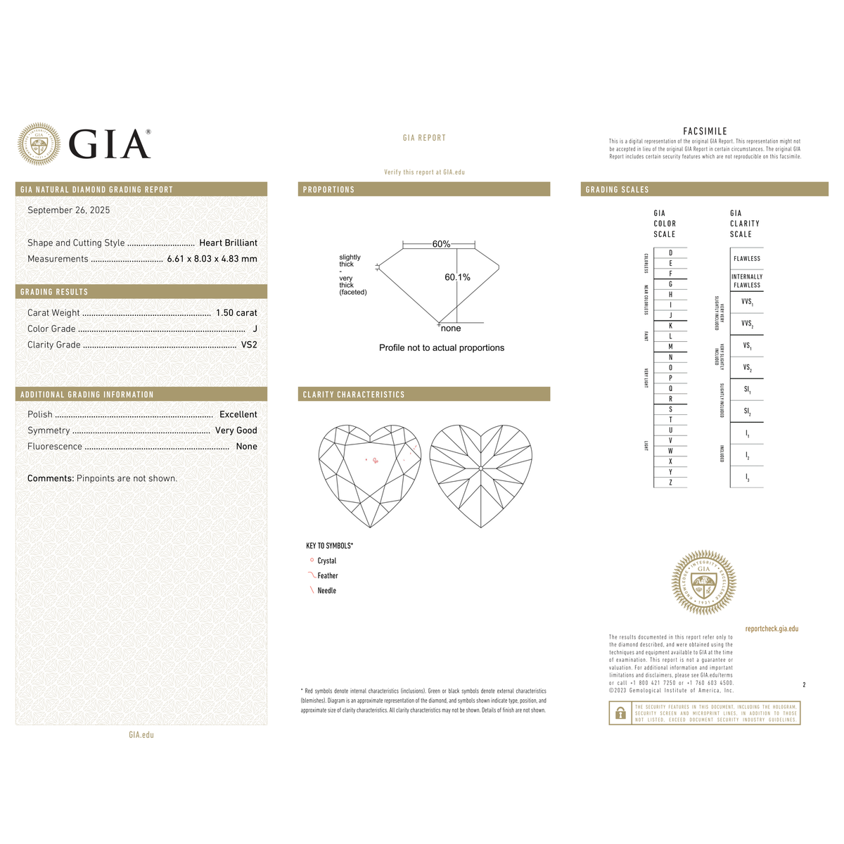 GIA Certificate 2