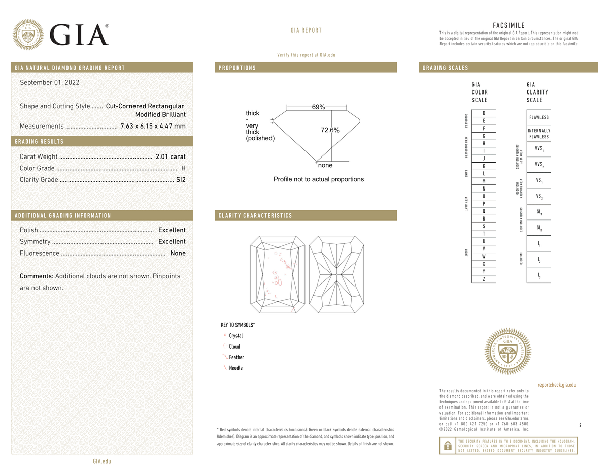 GIA Certificate 2