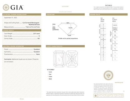 GIA Certificate 2