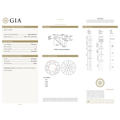 GIA Certificate