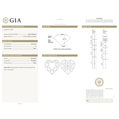 GIA Certificate 2