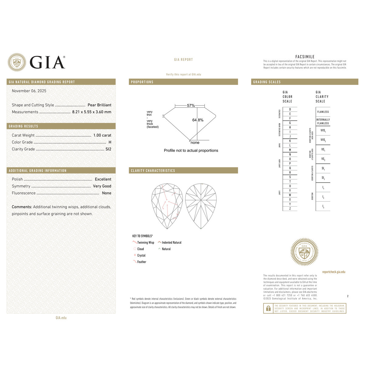GIA Certificate 2