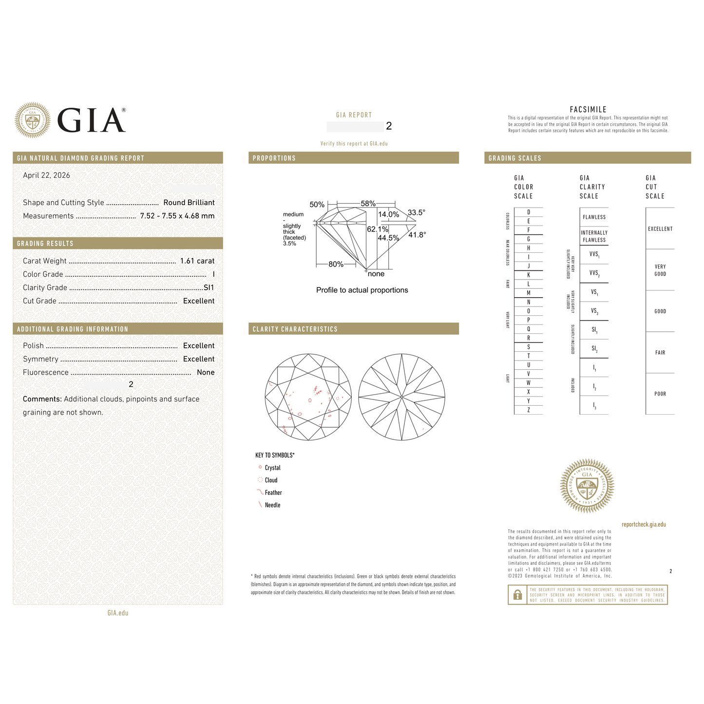 GIA Certificate