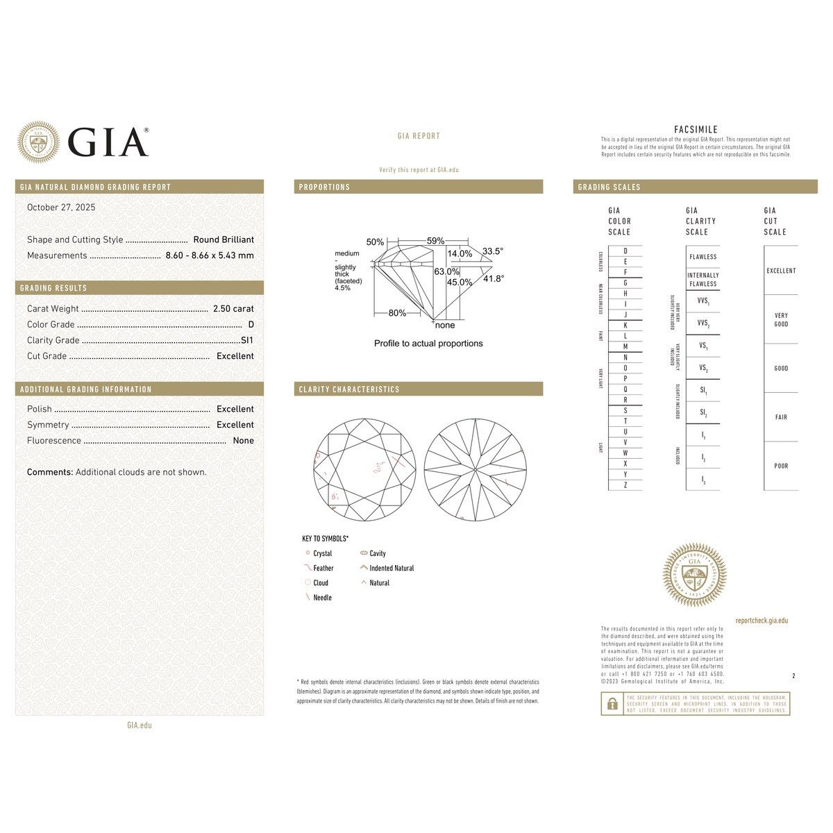 GIA Certificate