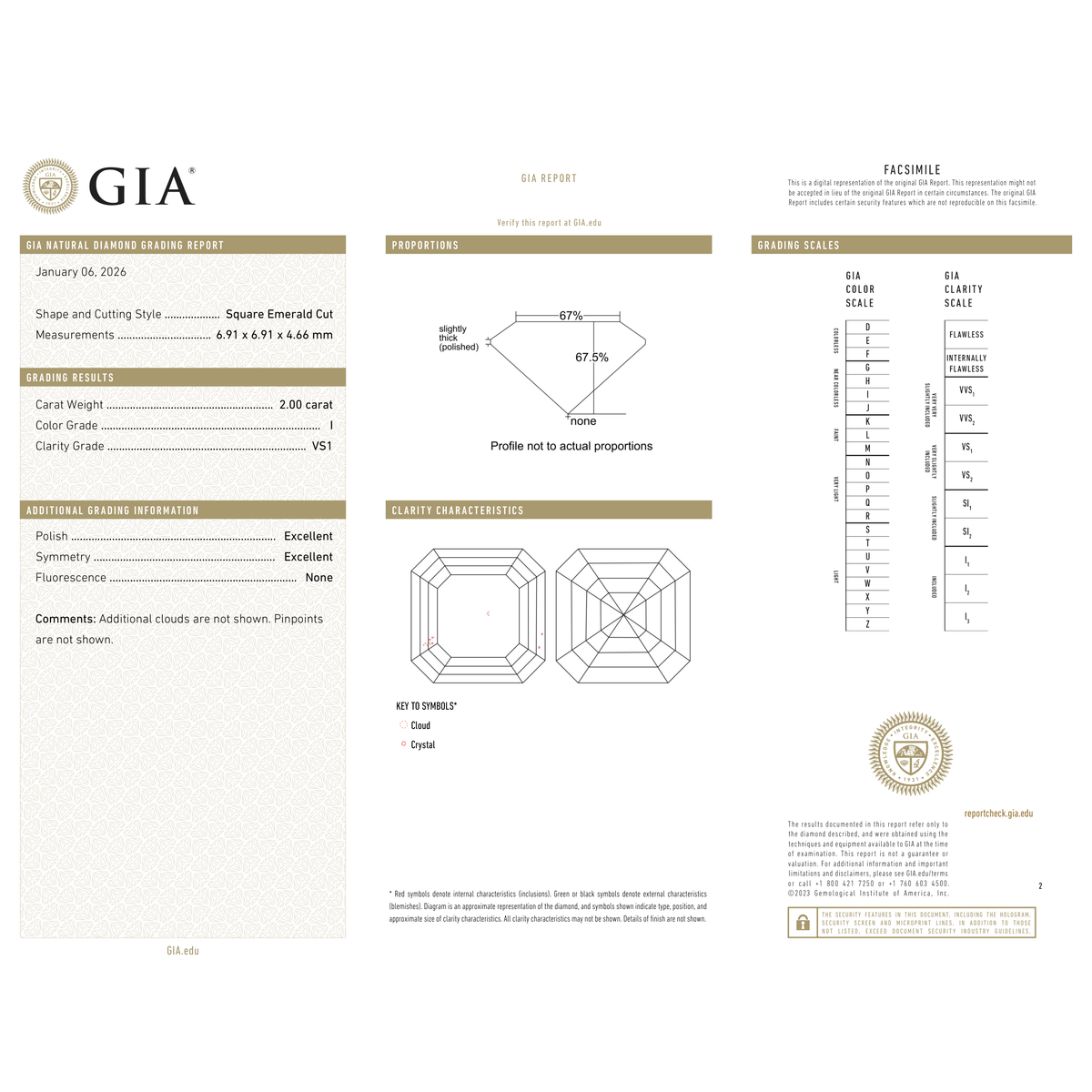 GIA Certificate