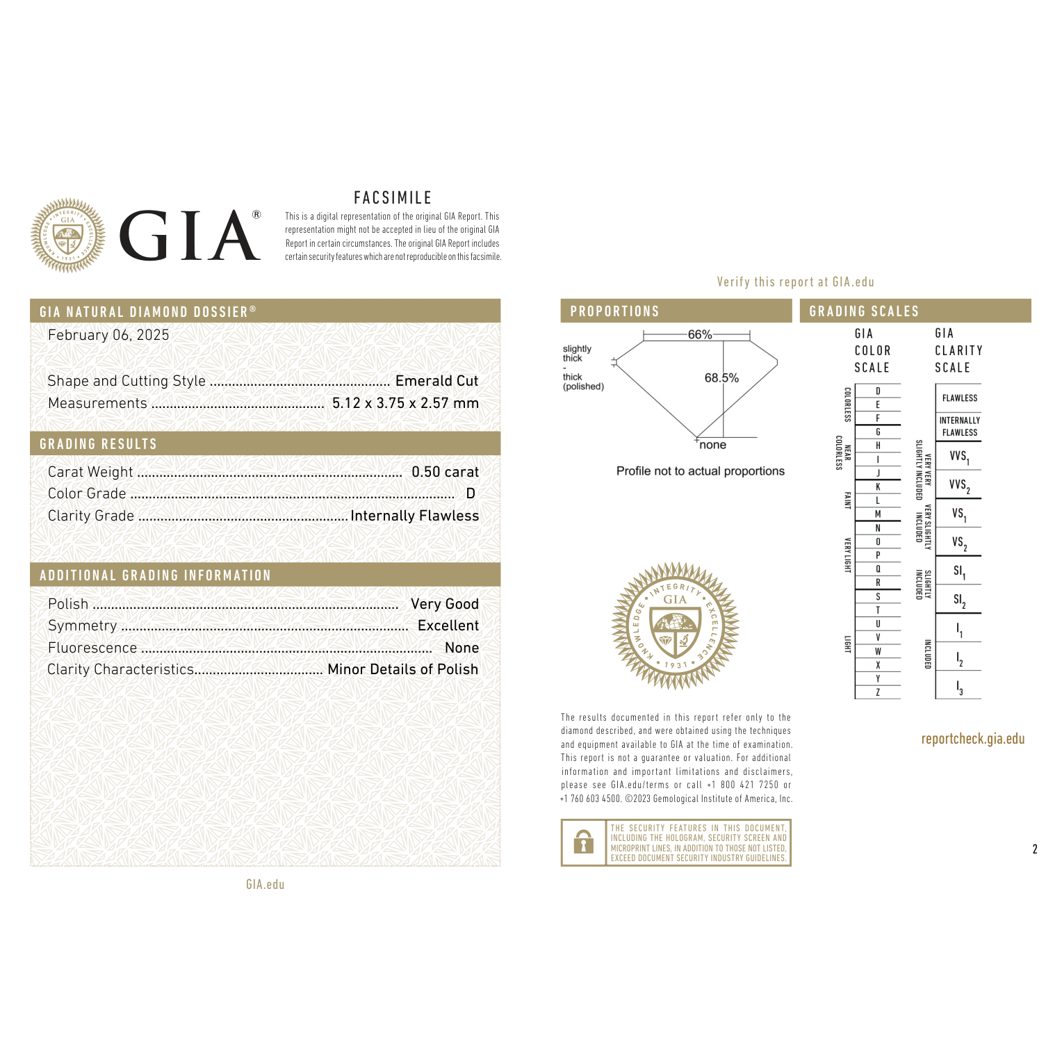 GIA Certificate
