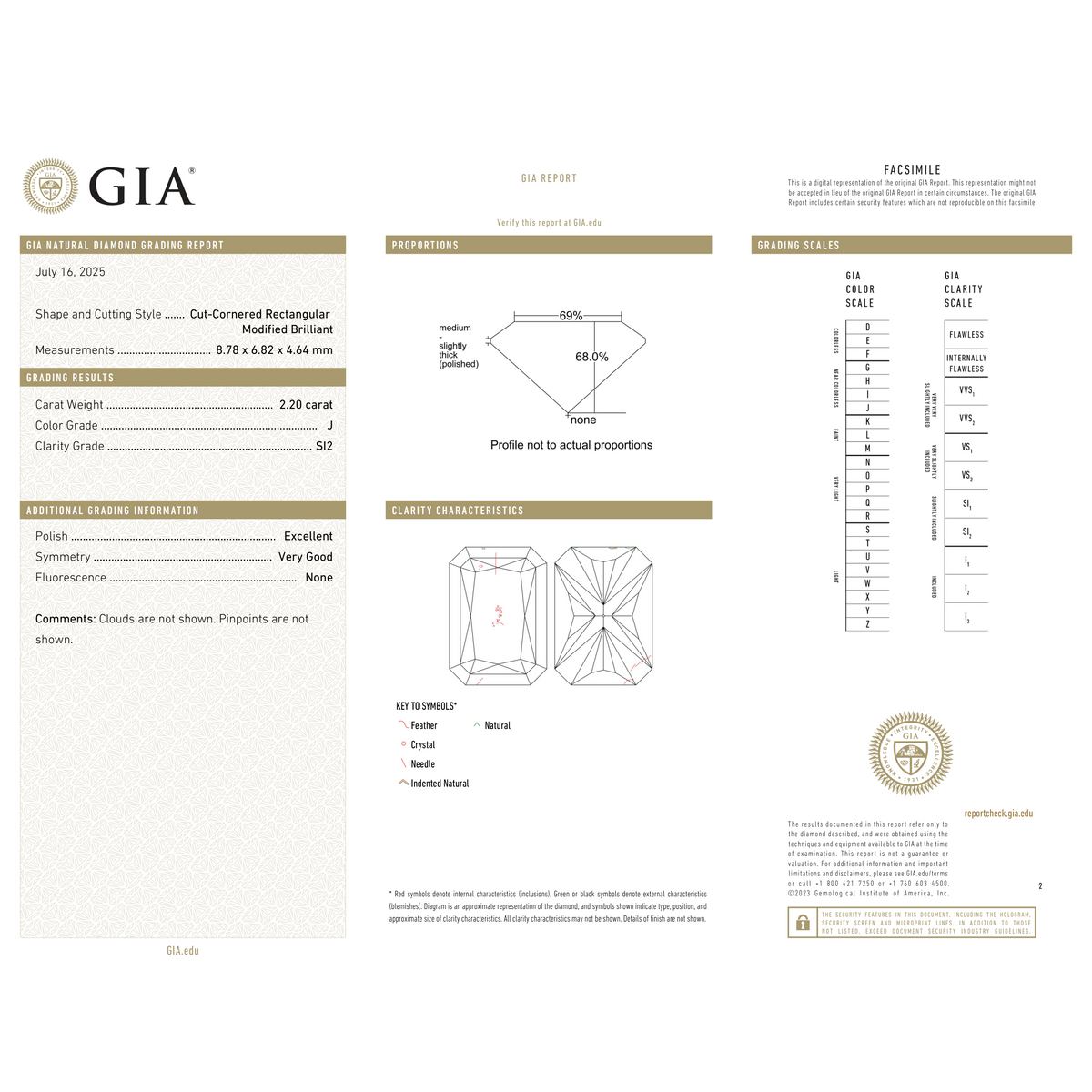 GIA Certificate 2