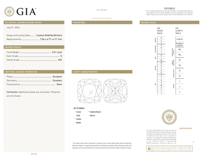 GIA Certificate 2