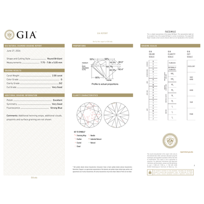 GIA Certificate 2