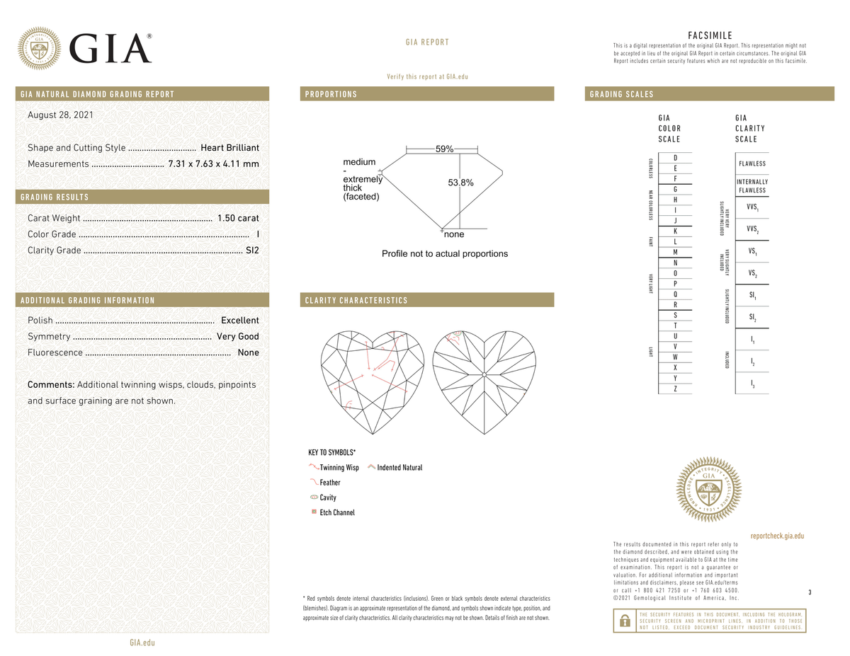 GIA Certificate 2