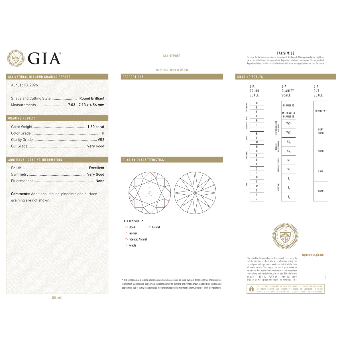 GIA Certificate