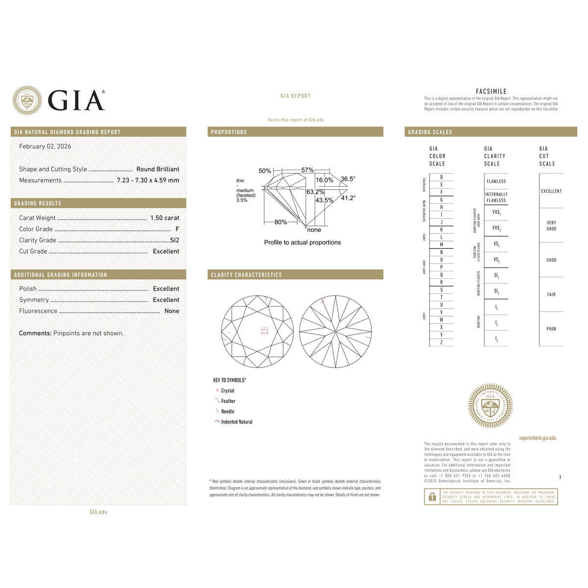 GIA Certificate 2