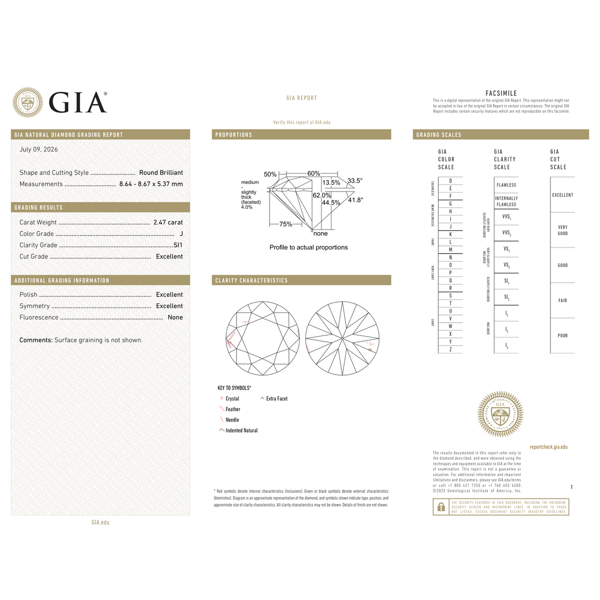 GIA Certificate 2
