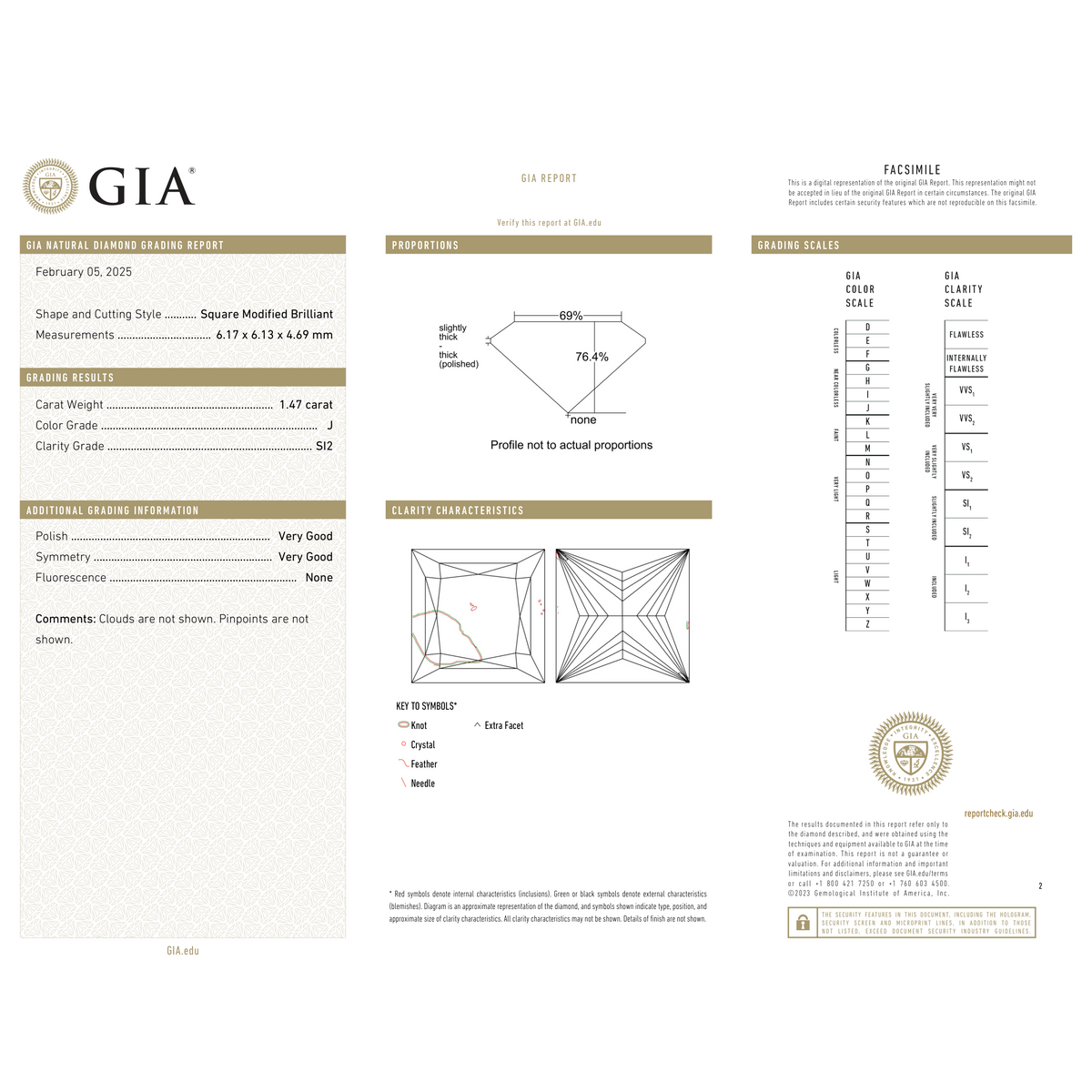 GIA Certificate