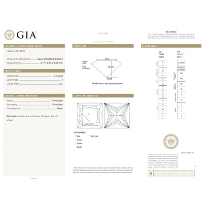 GIA Certificate