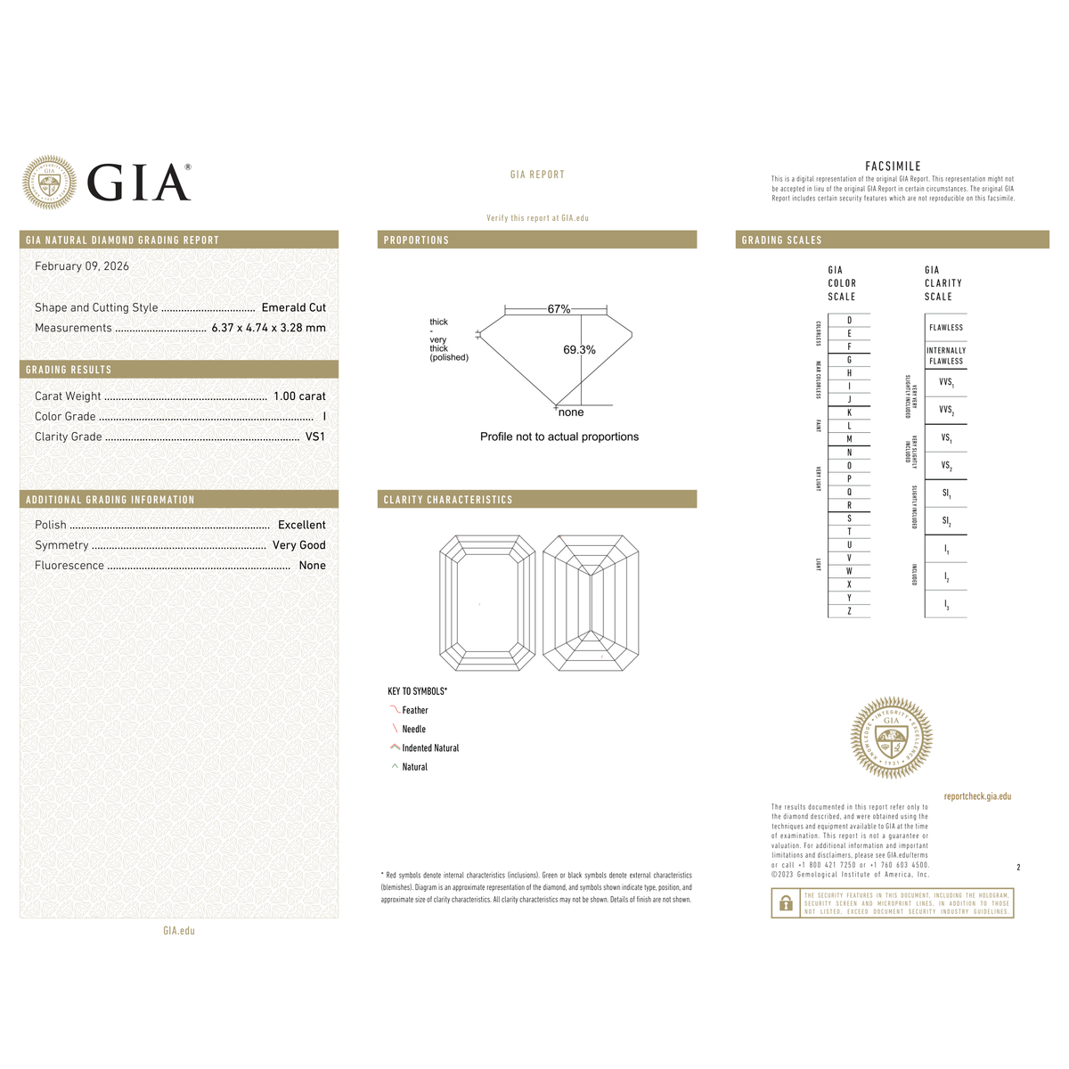 GIA Certificate