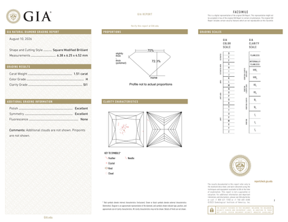 GIA Certificate 2