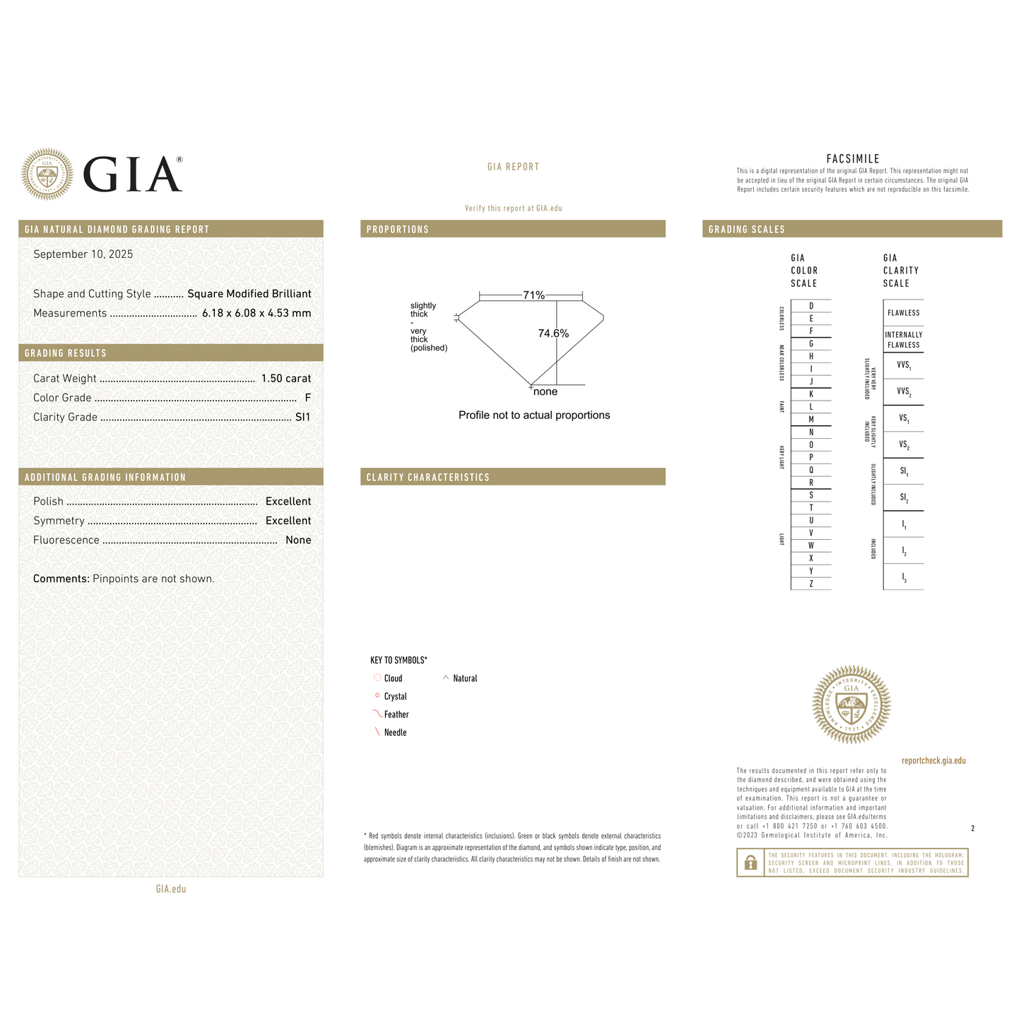 GIA Certificate