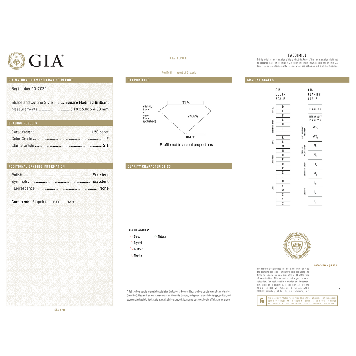 GIA Certificate