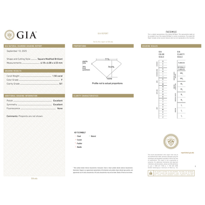 GIA Certificate