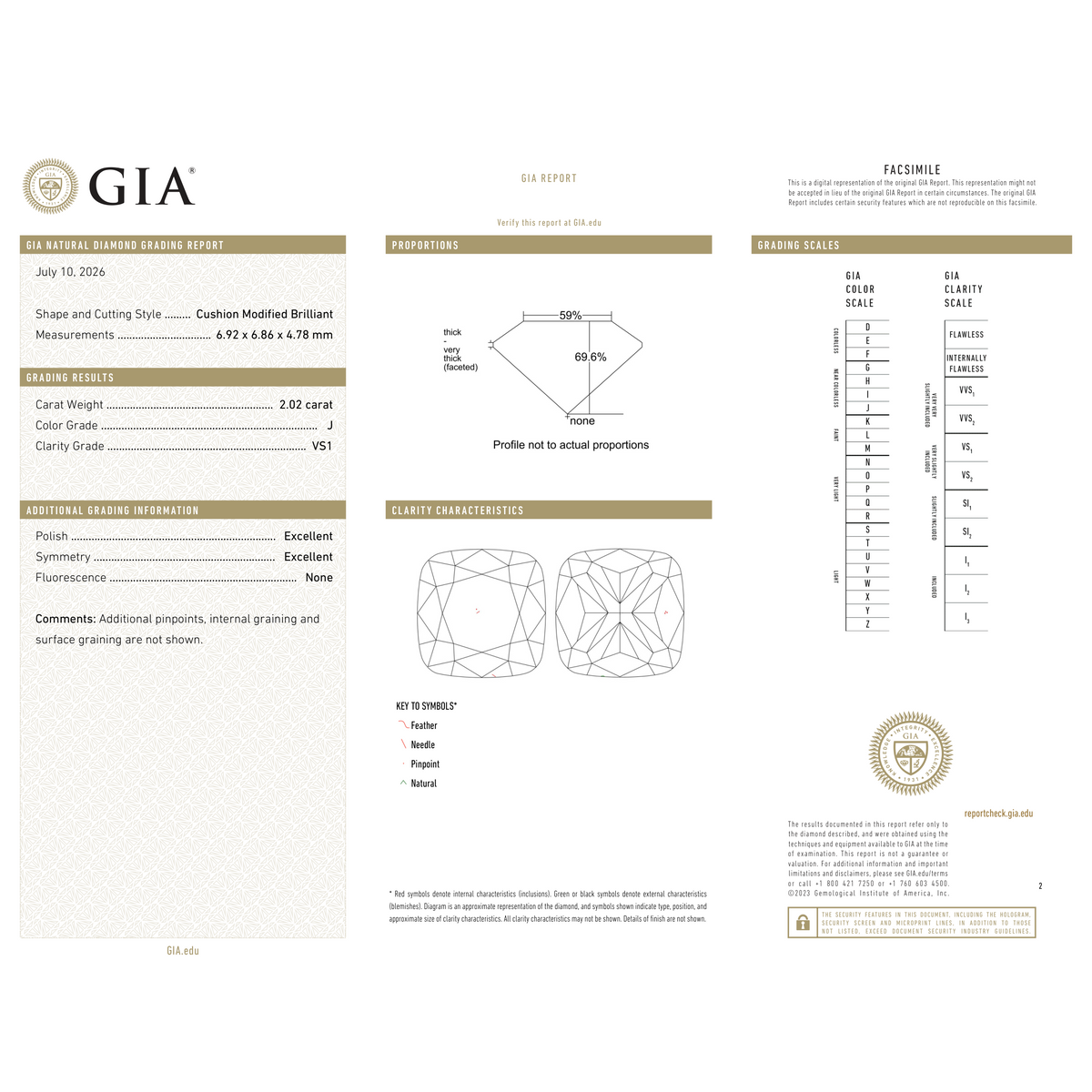 GIA Certificate 2