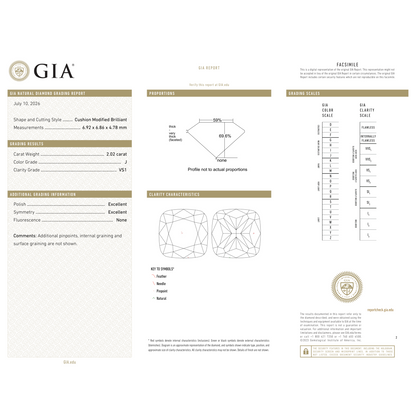 GIA Certificate 2