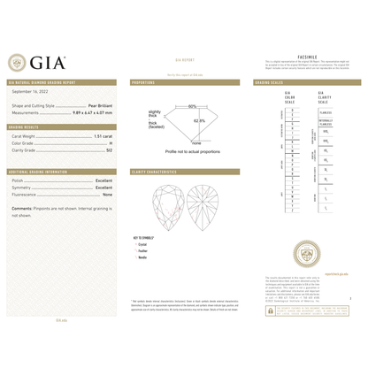 GIA Certificate 2