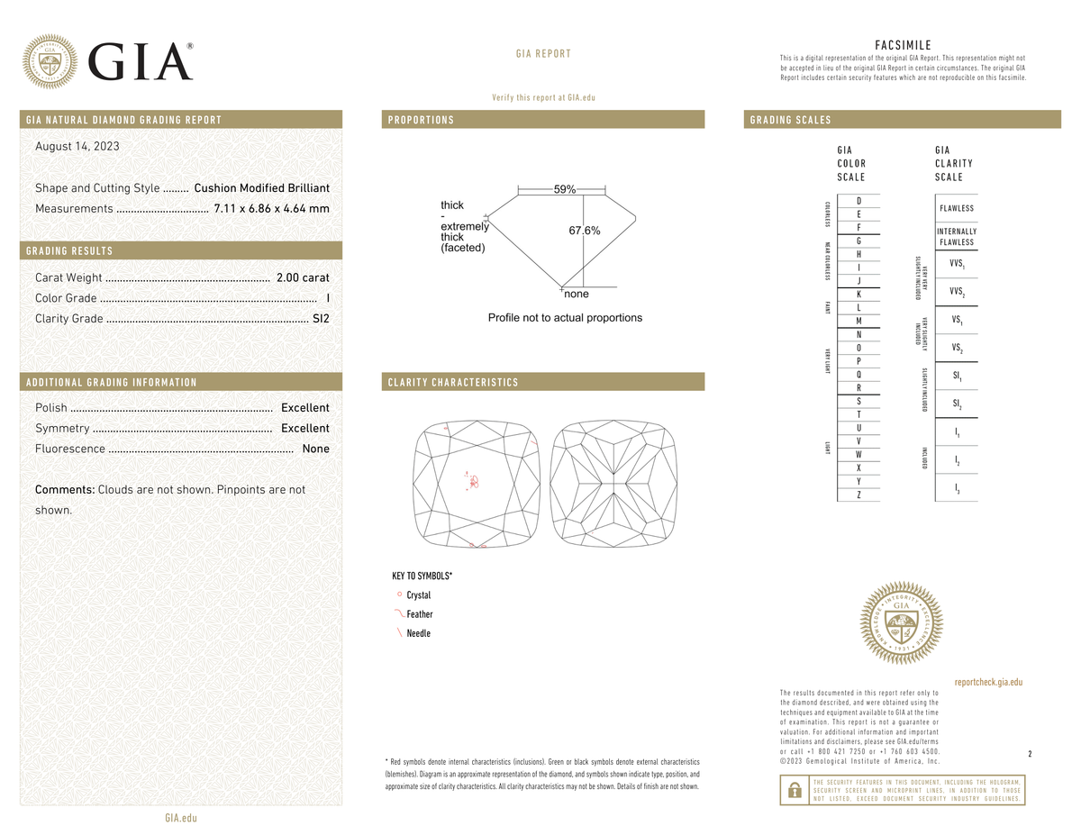 GIA Certificate 2