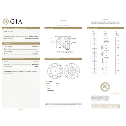 GIA Certificate