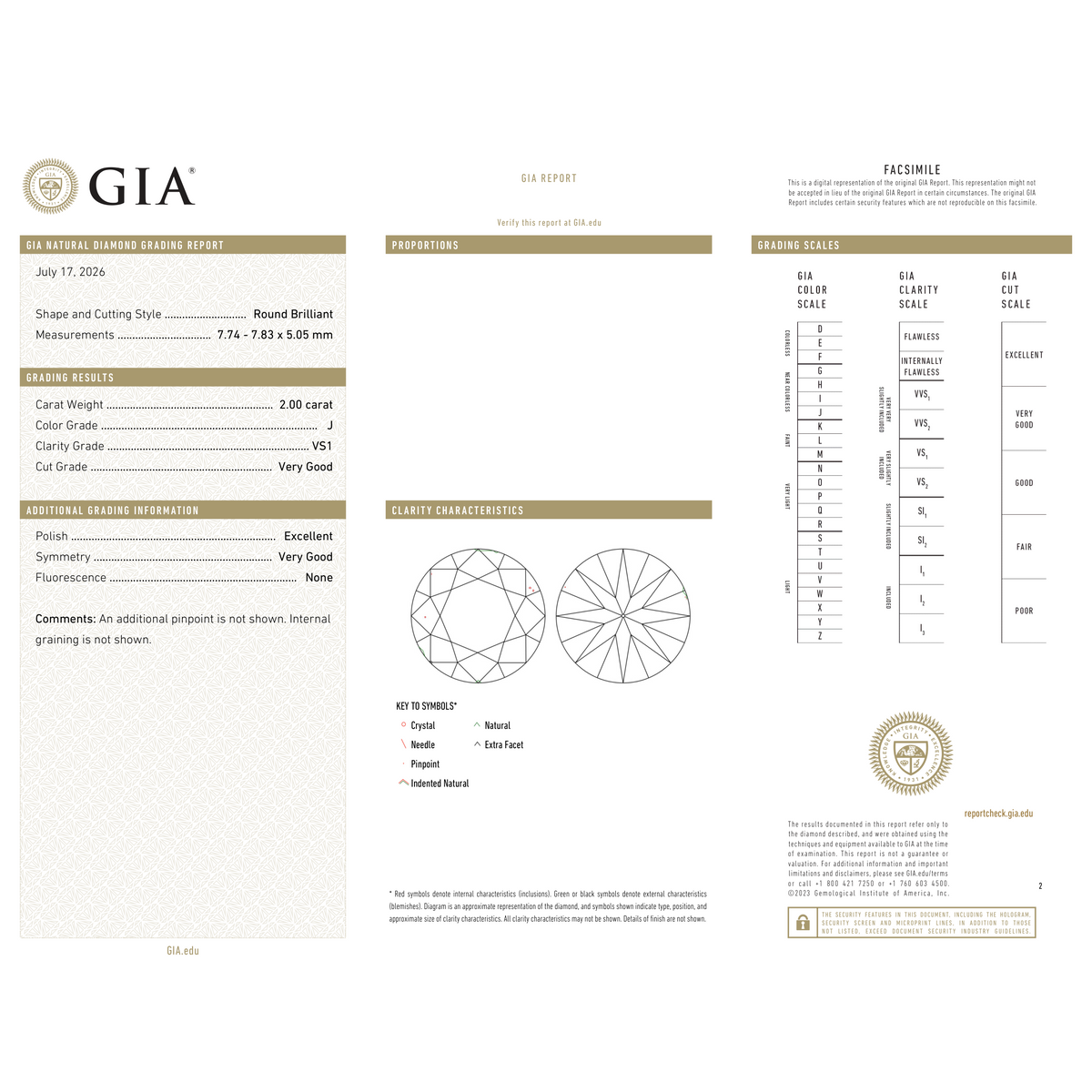 GIA Certificate