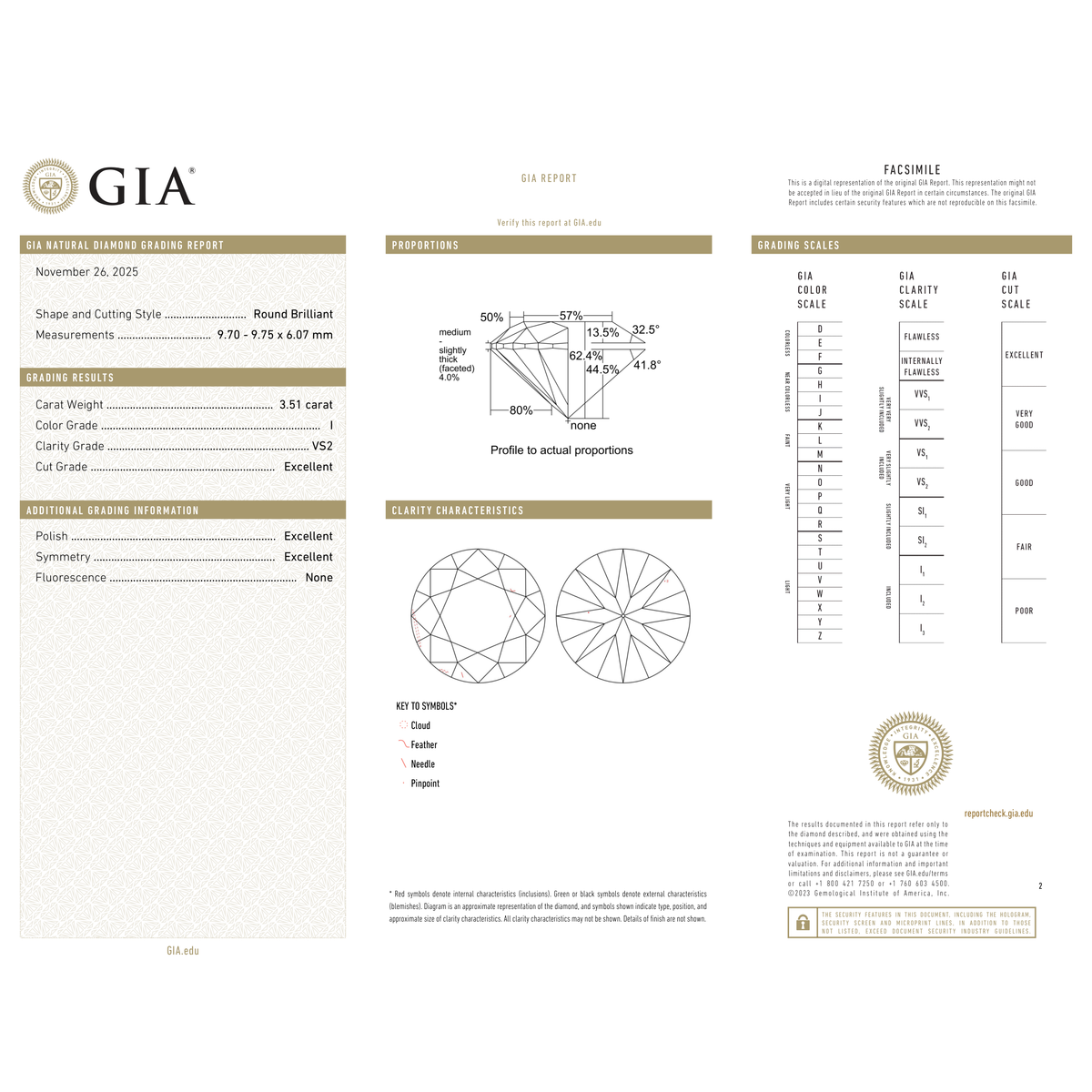GIA Certificate