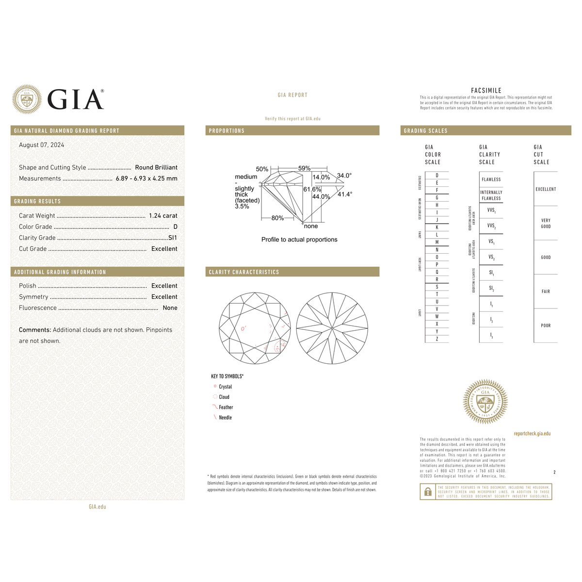 GIA Certificate