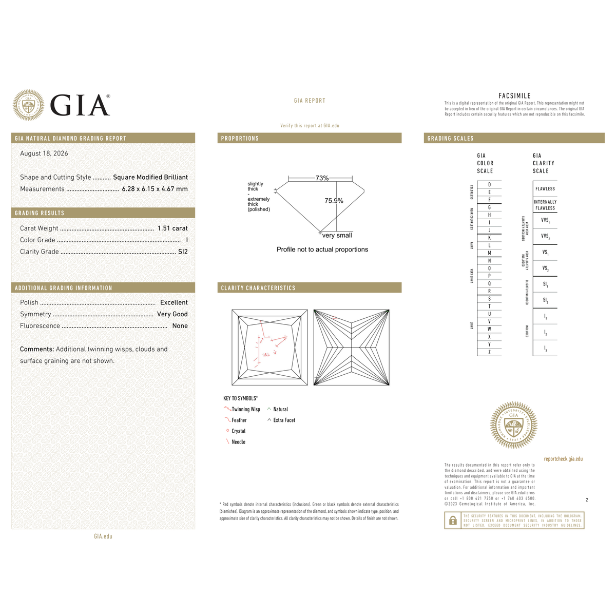 GIA Certificate
