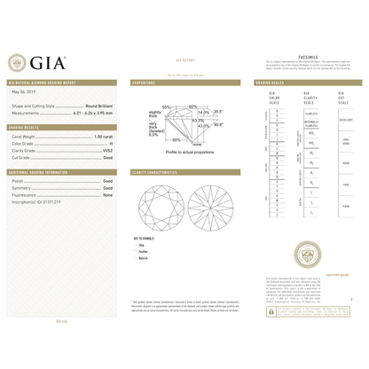 GIA Certificate 2