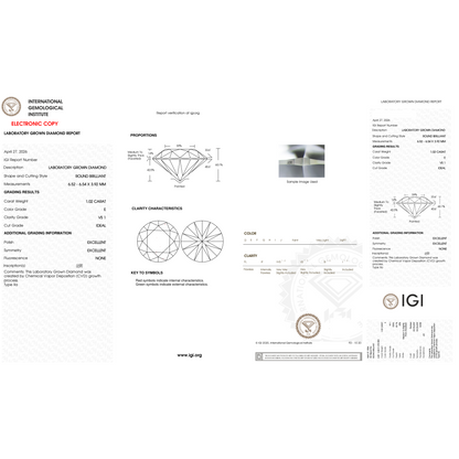 IGI Certificate