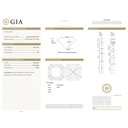 GIA Certificate
