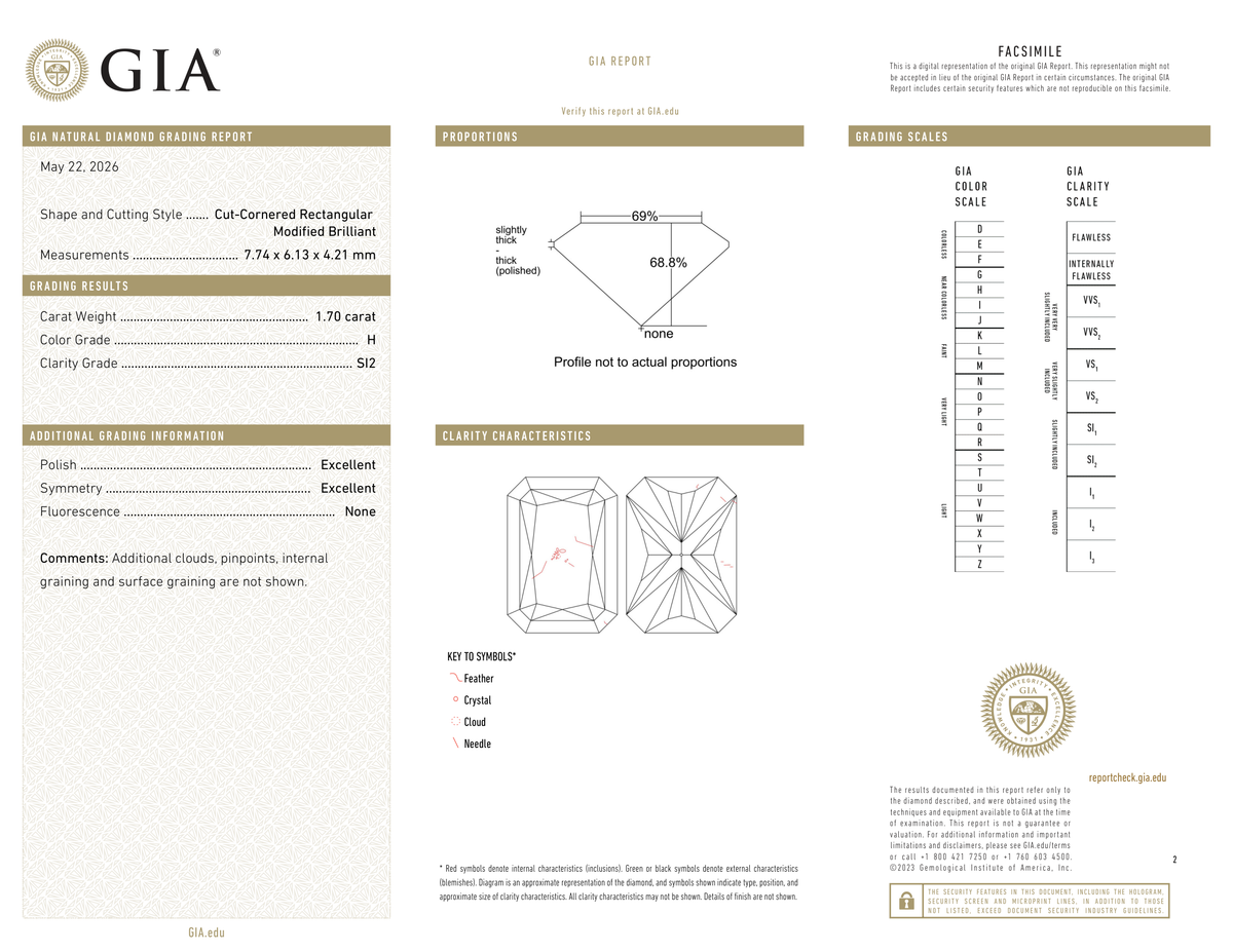 GIA Certificate