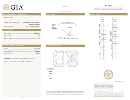 GIA Certificate