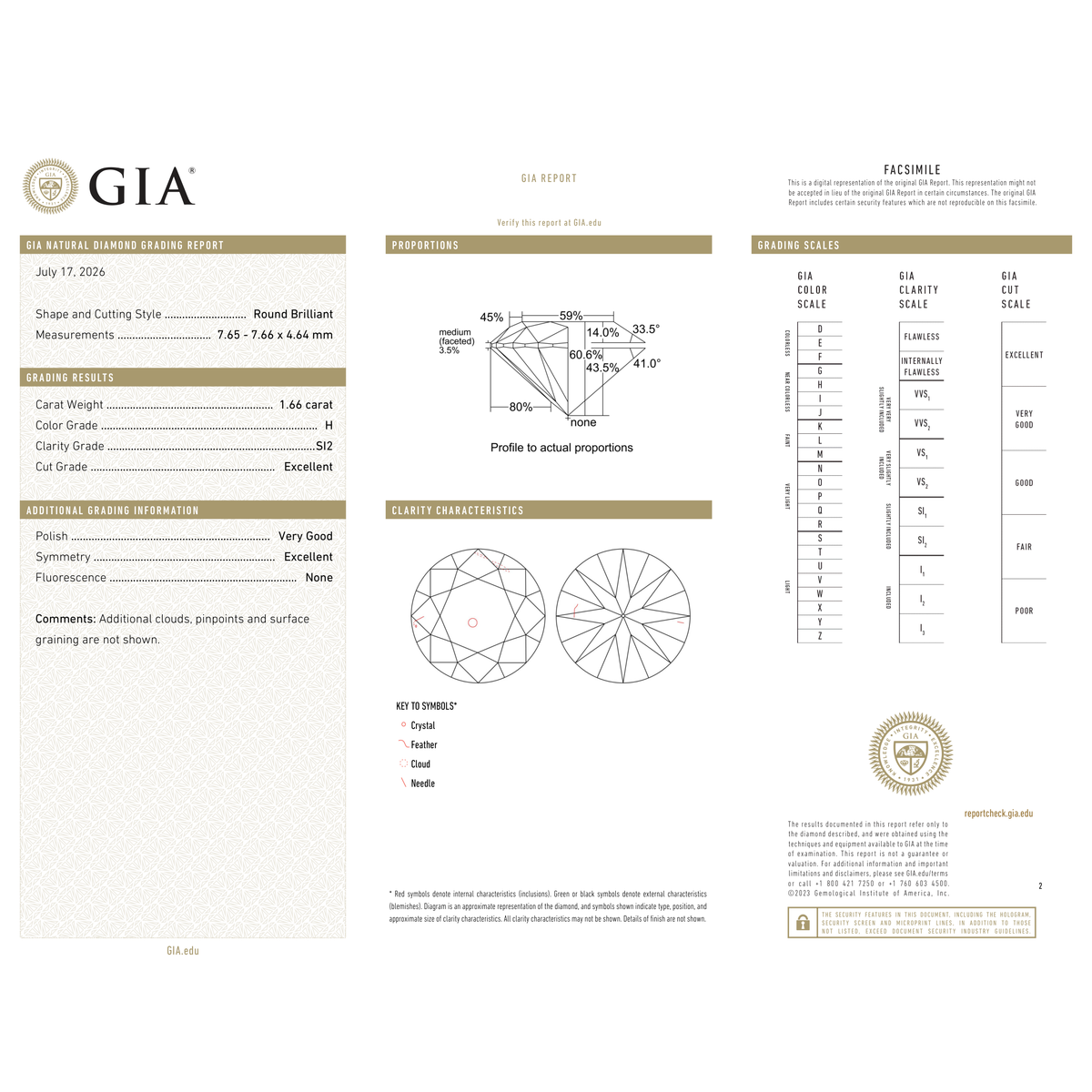 GIA Certificate 2