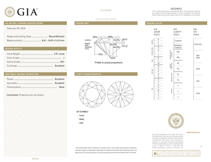 GIA Certificate 2