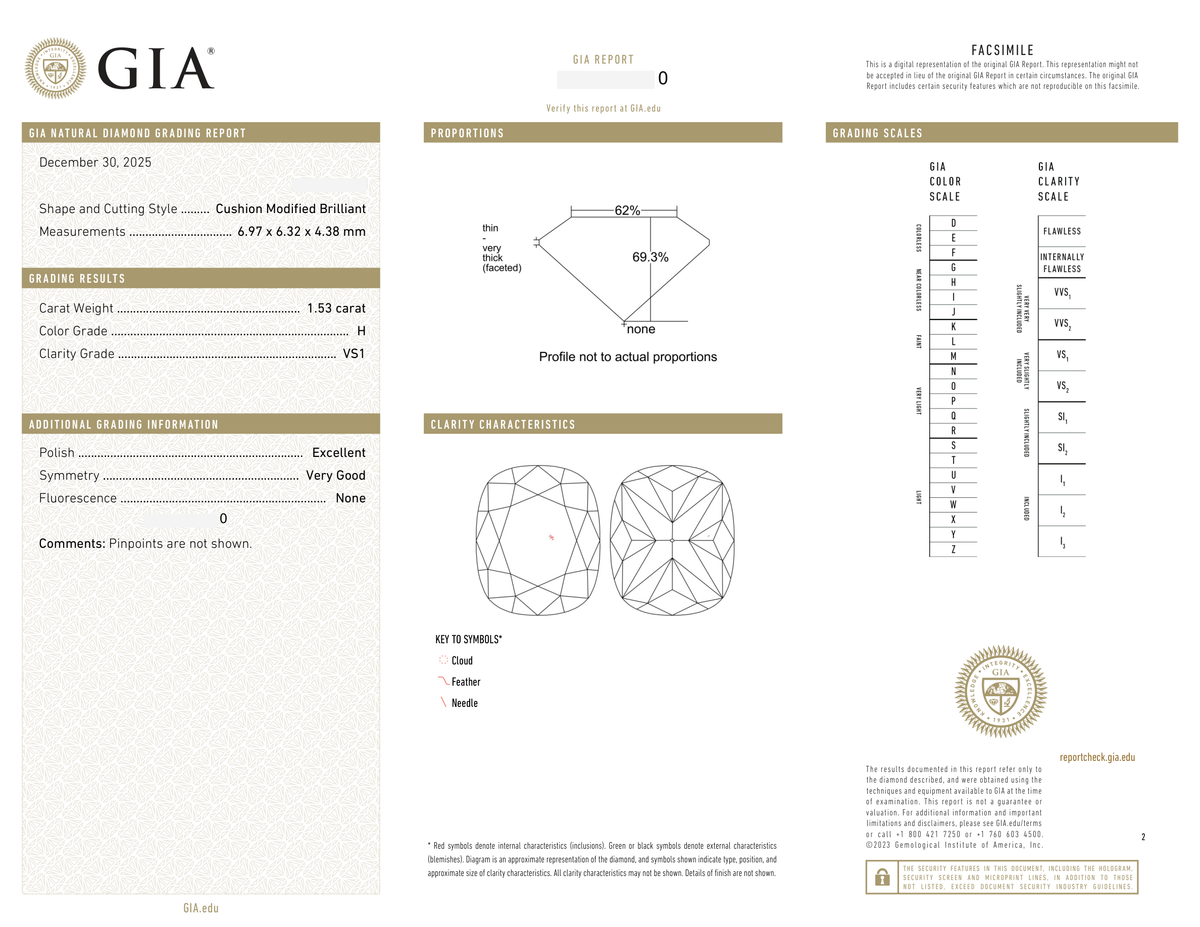 GIA Certificate