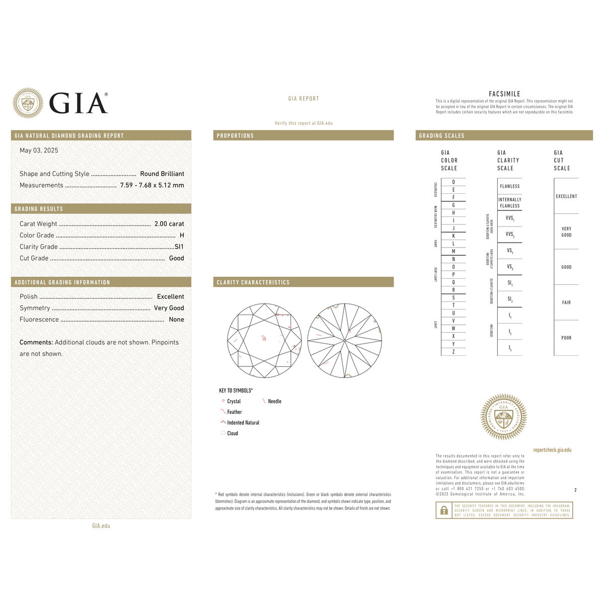 GIA Certificate