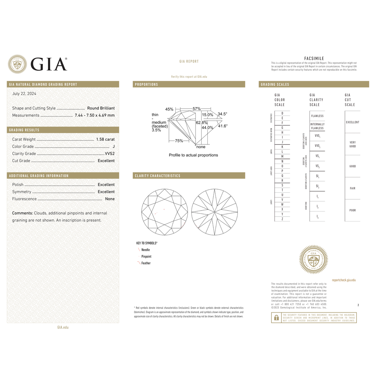 GIA Certificate 2