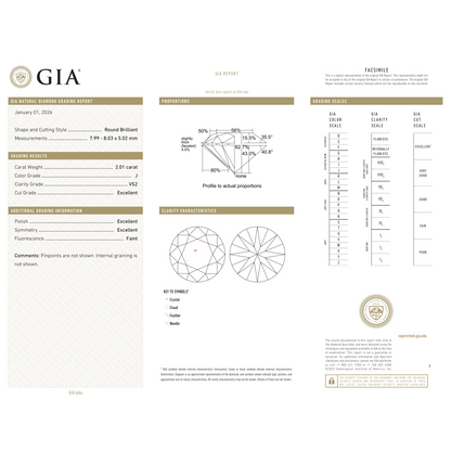 GIA Certificate 2